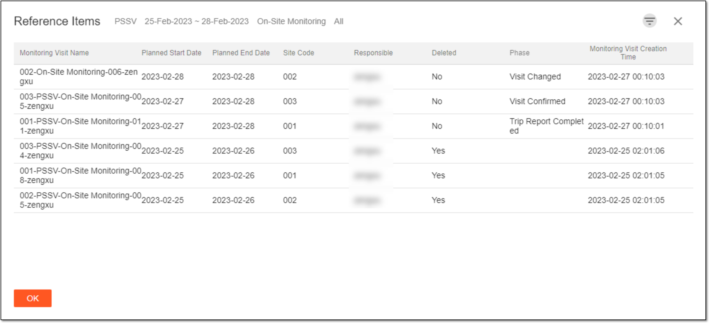Viewing reference items of monitoring plan