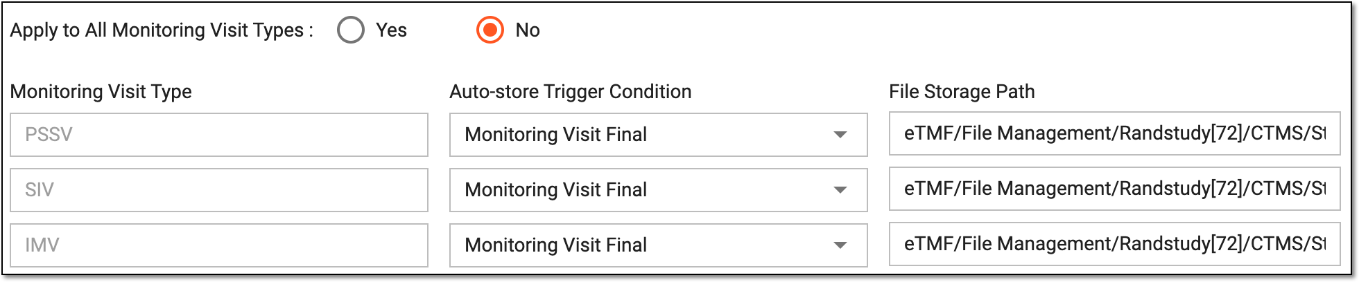 Configuring file storage per visit