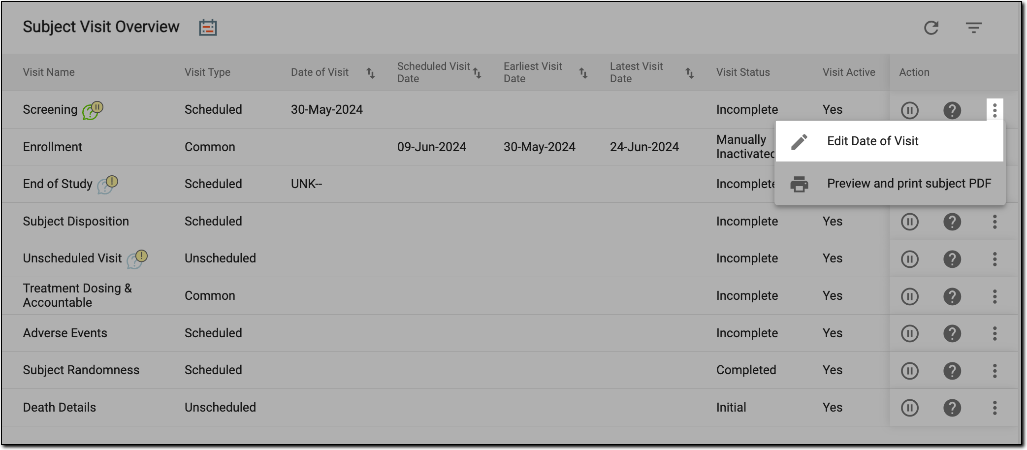Selecting to edit visit date