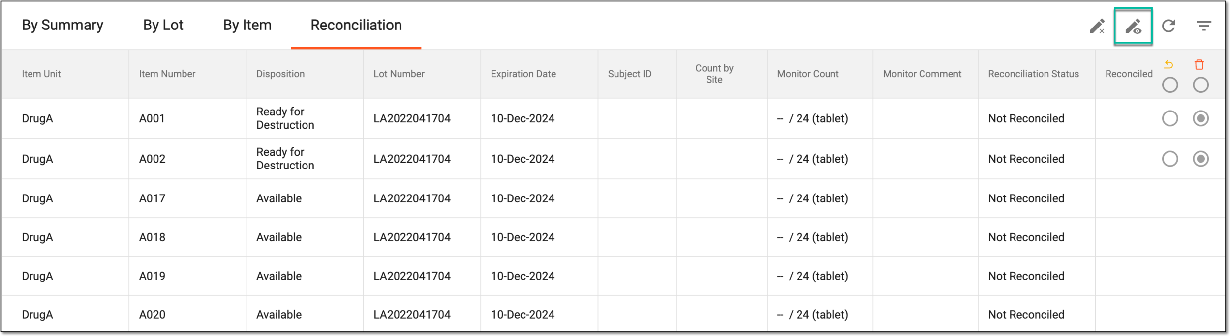 Accessing signature review