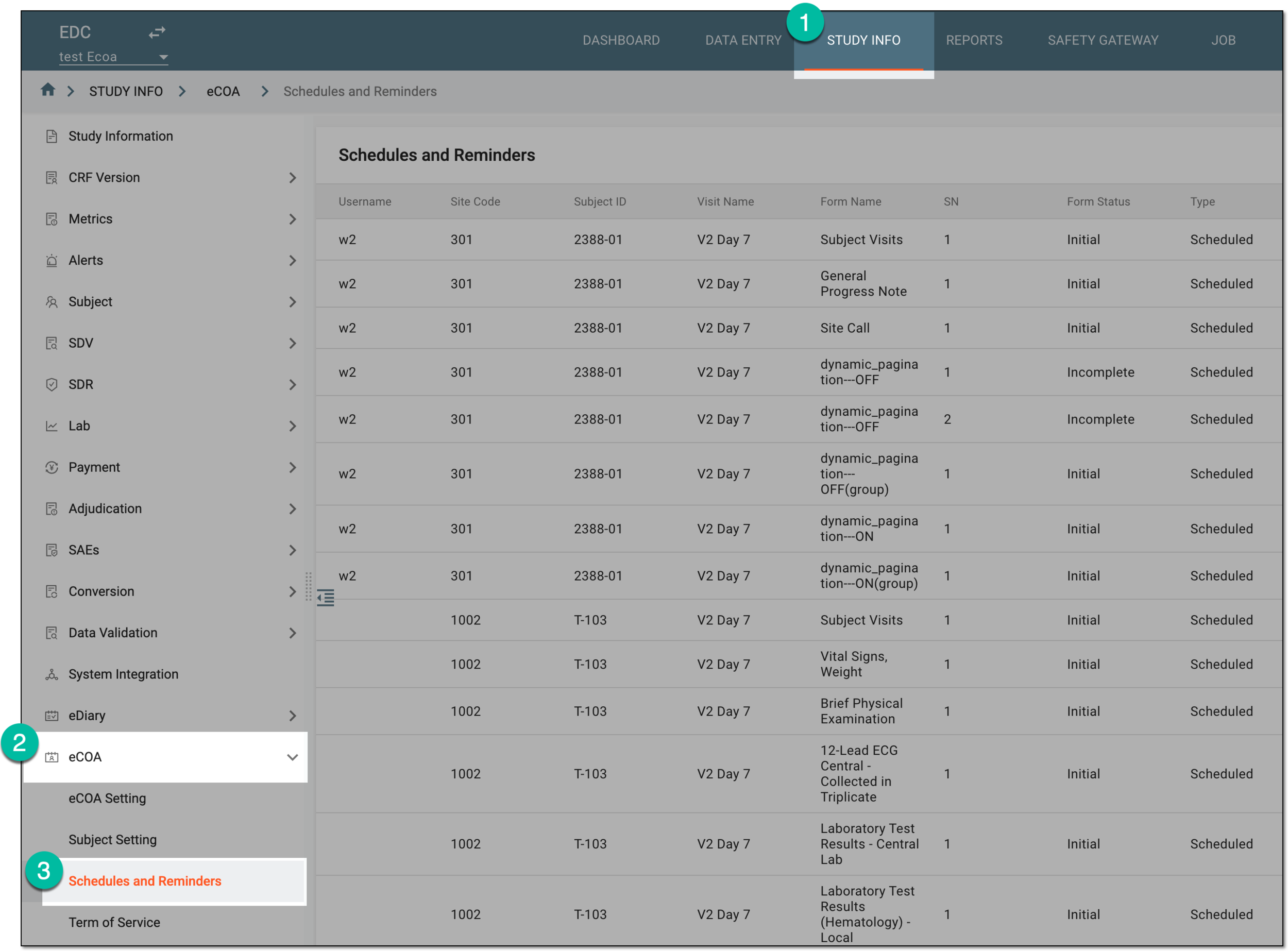 Accessing eCOA schedules and reminders
