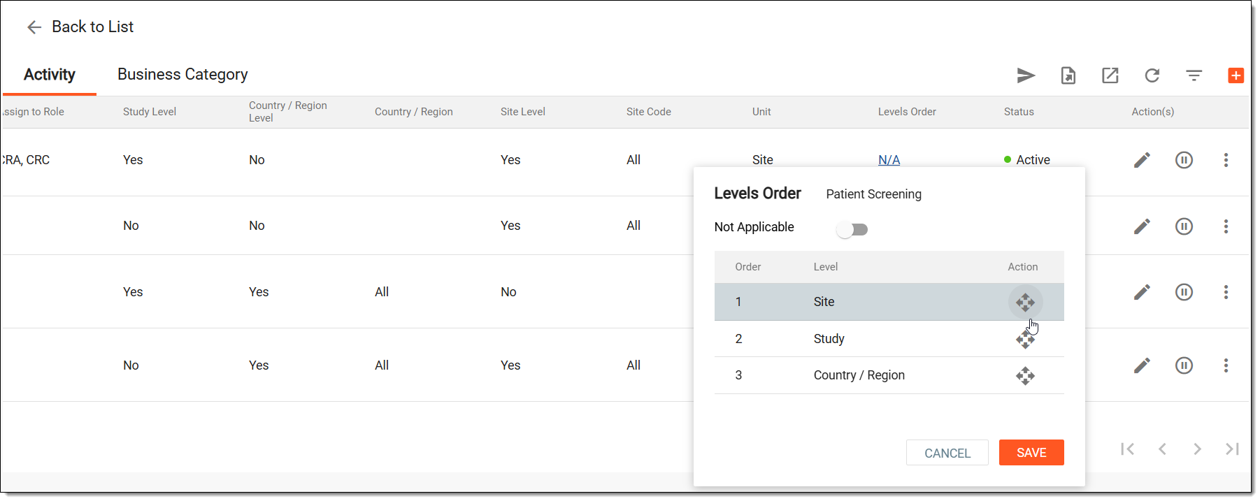 Updating activity execution sequence