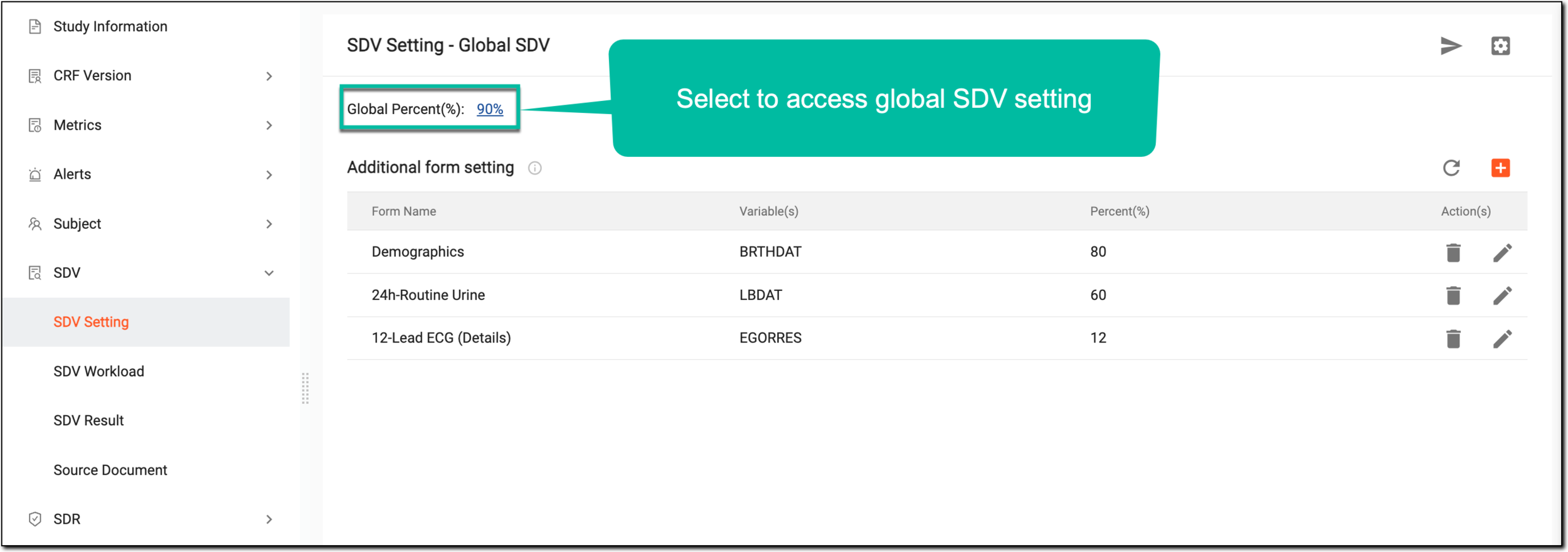 Accessing global SDV settings