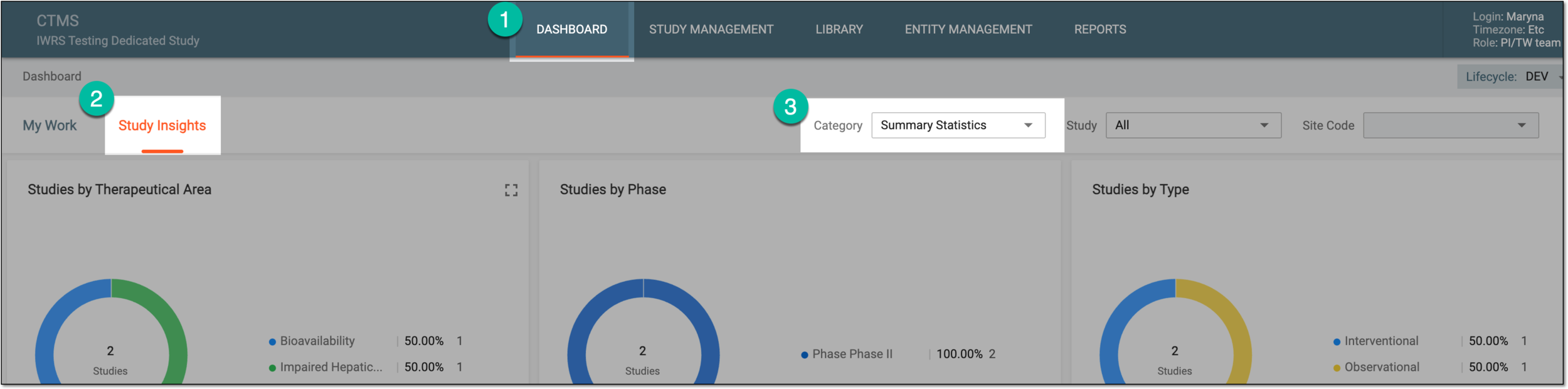 Accessing summary statistics