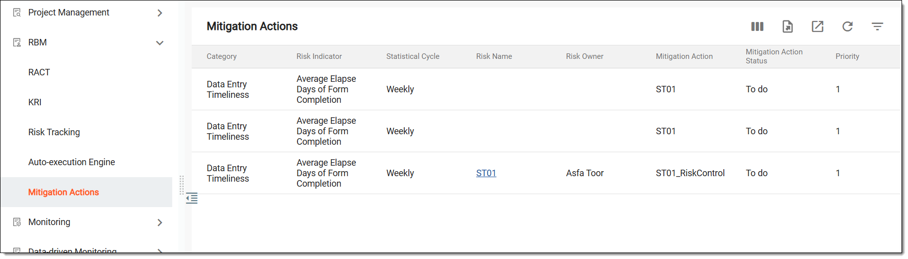 Managing mitigation actions