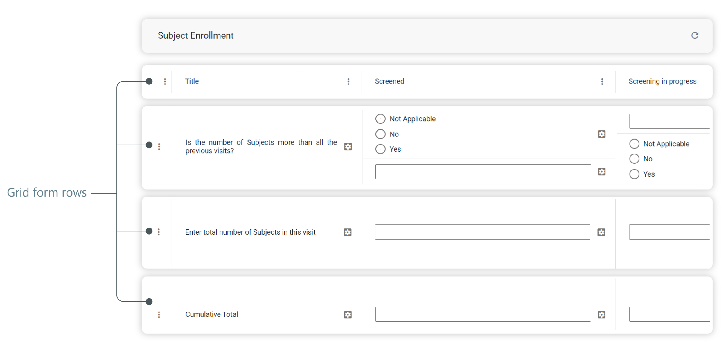 Grid form rows