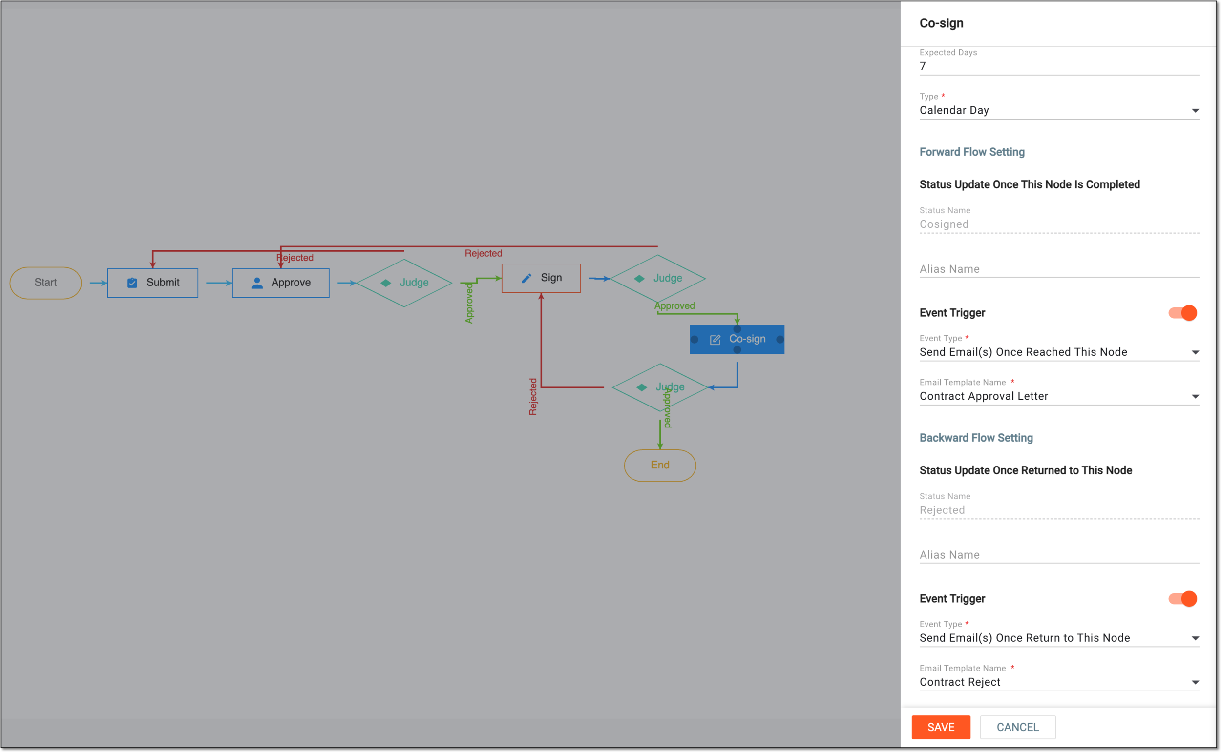Configuring co-signature node details