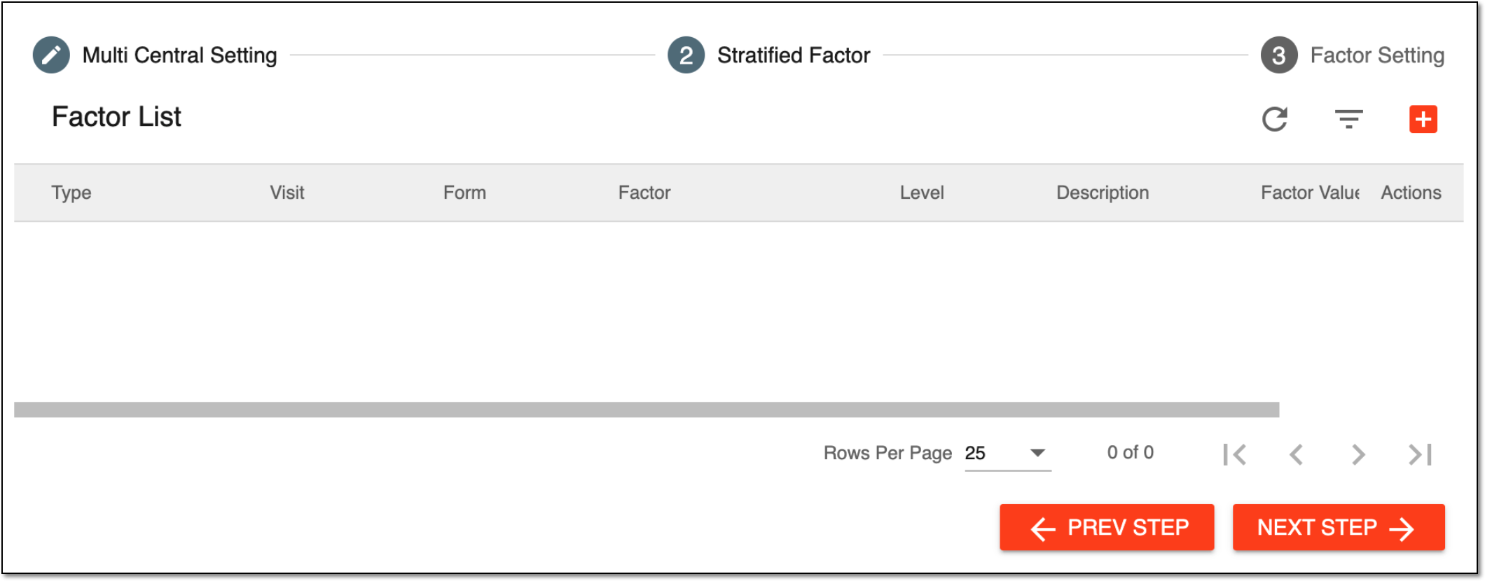 Configuring stratified factors