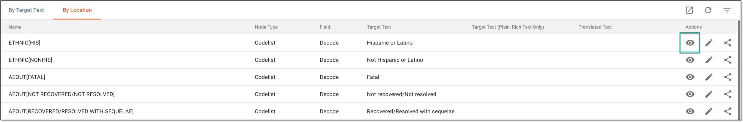 Accessing ODM element path
