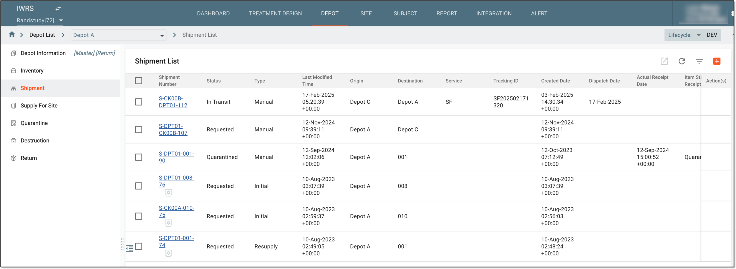 Depot shipment list