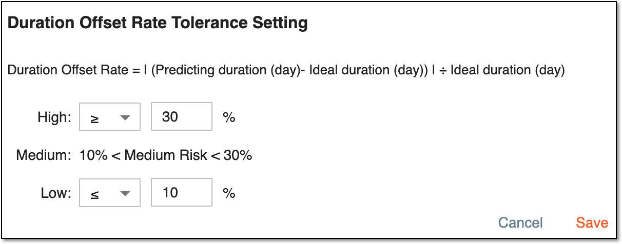 Setting up tolerance values