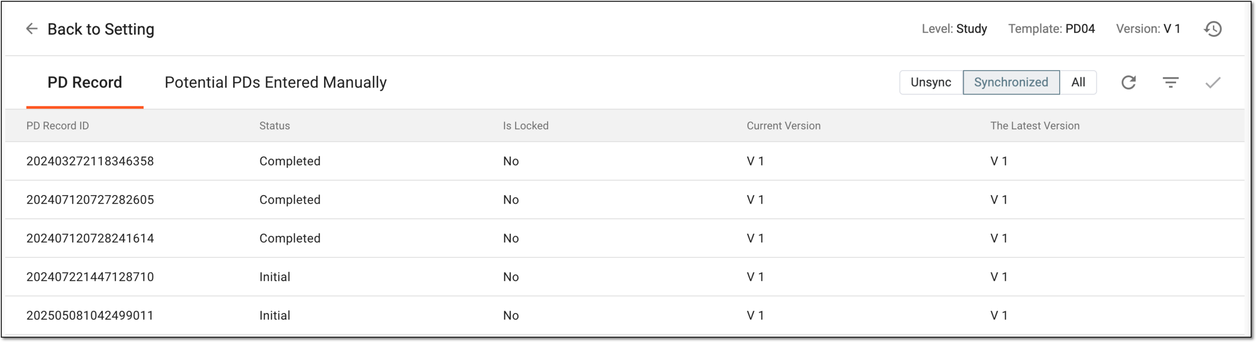 Analyzing reference items of PD template