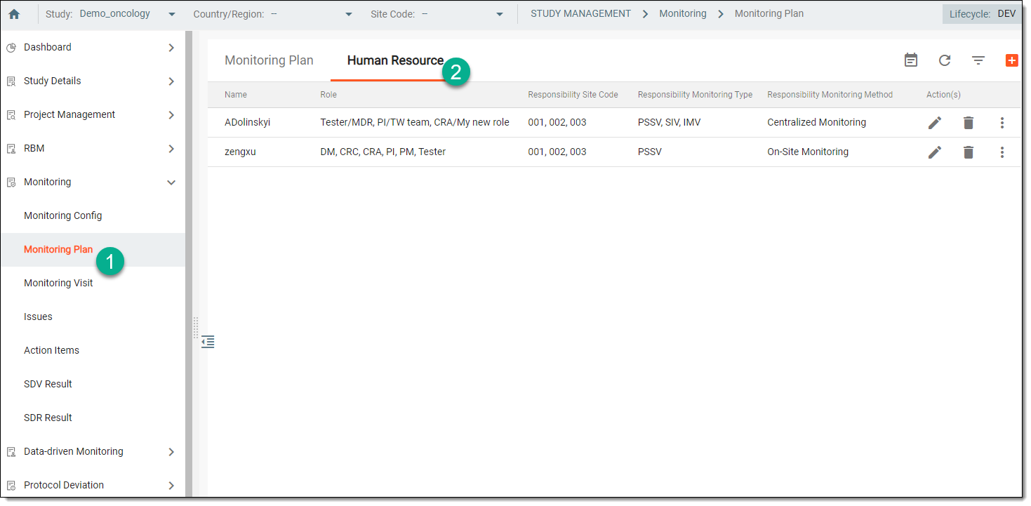Accessing Human Resource subtab