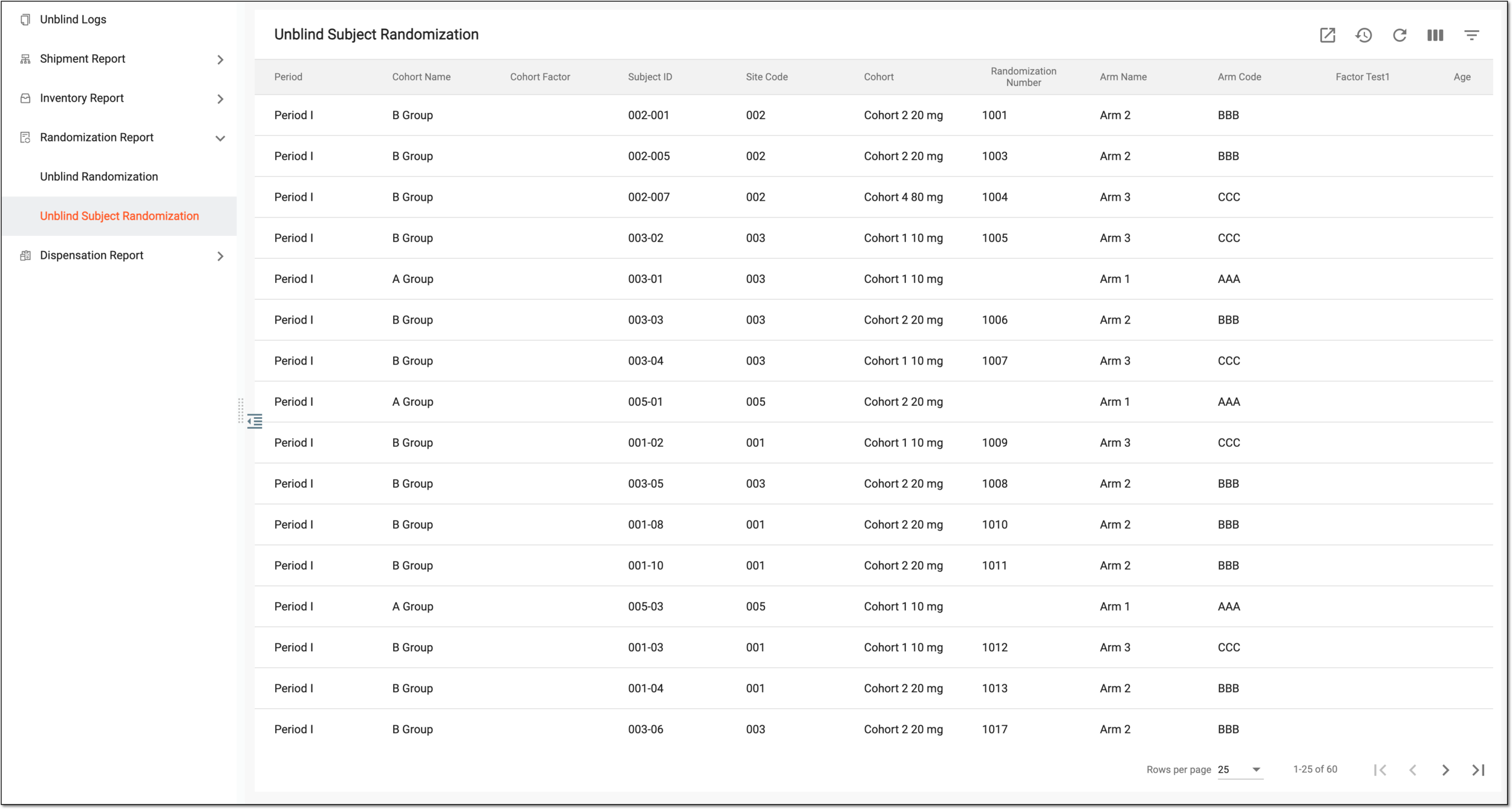 Viewing subject randomization details