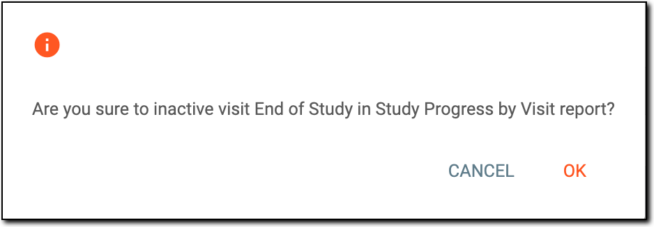 Confirming visit activation/inactivation
