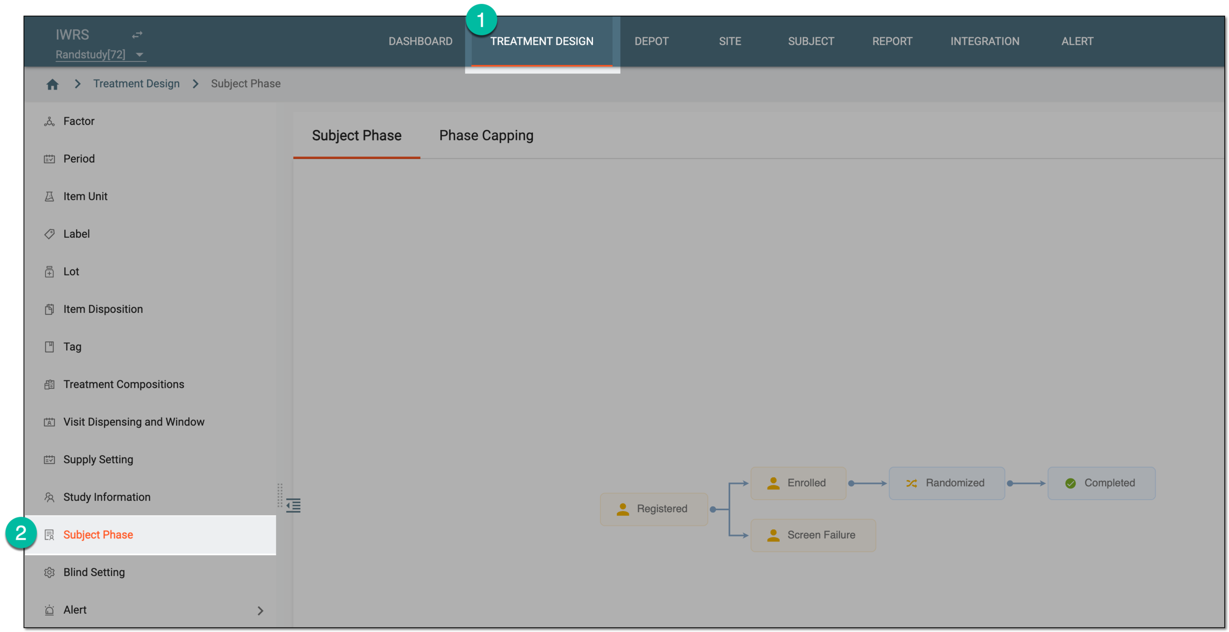 Accessing subject phase management