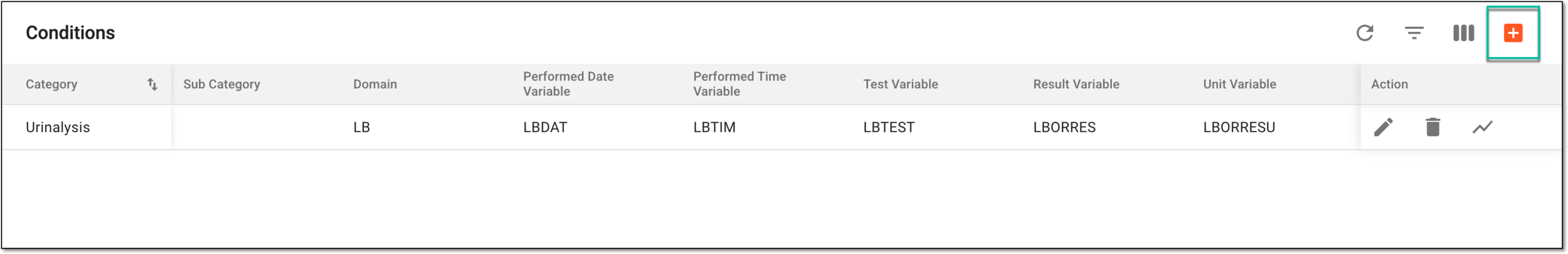 Selecting option to add data analysis report