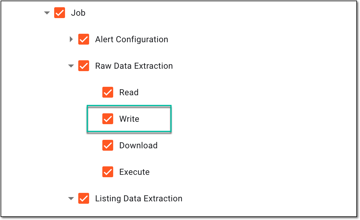 Example of permission to configure raw data extraction job
