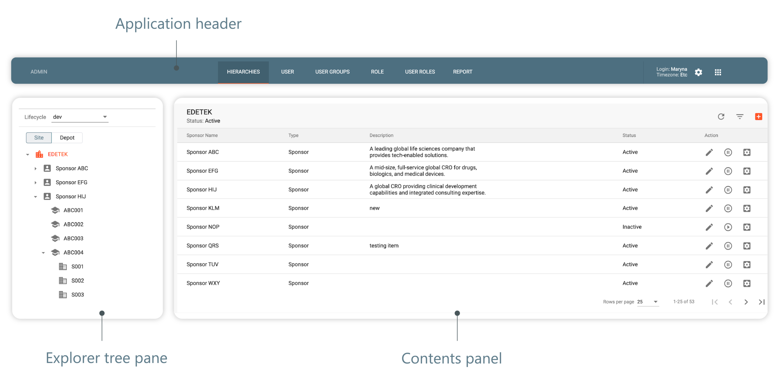 ADMIN UI structure