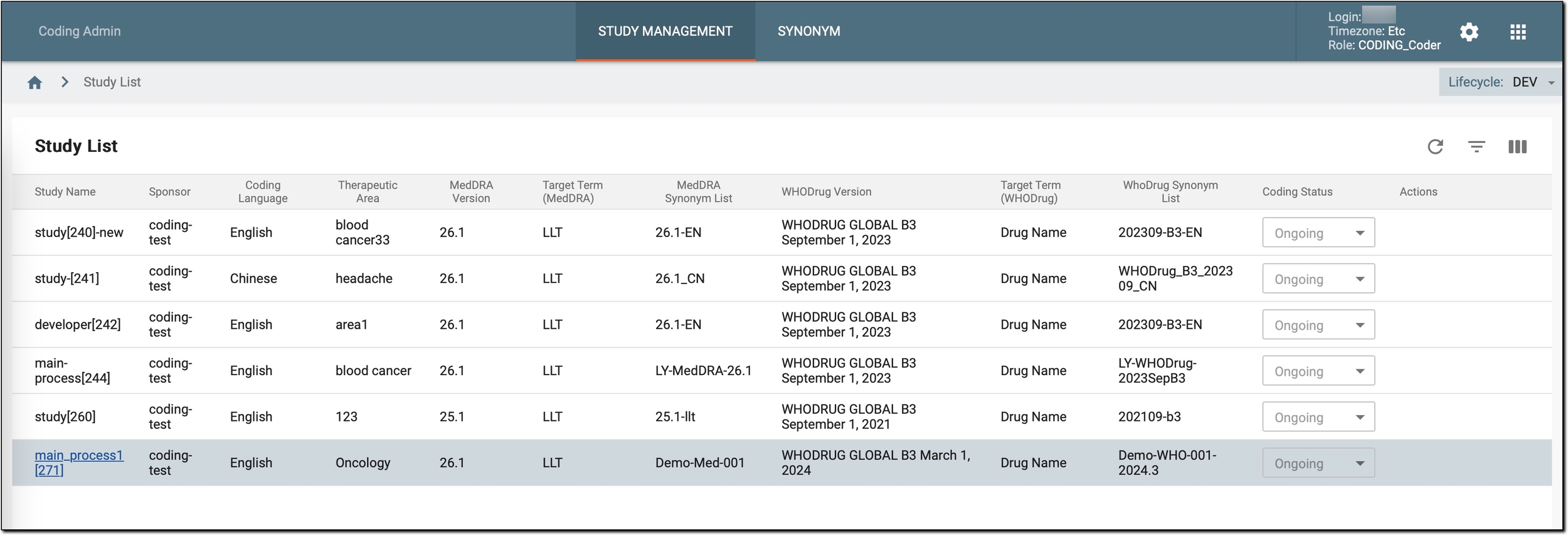 Studies available for coding