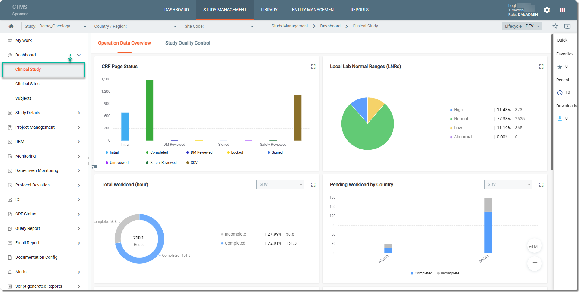 Accessing clinical study dashboard