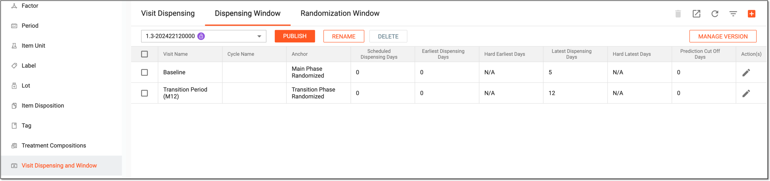 Dispensing window list