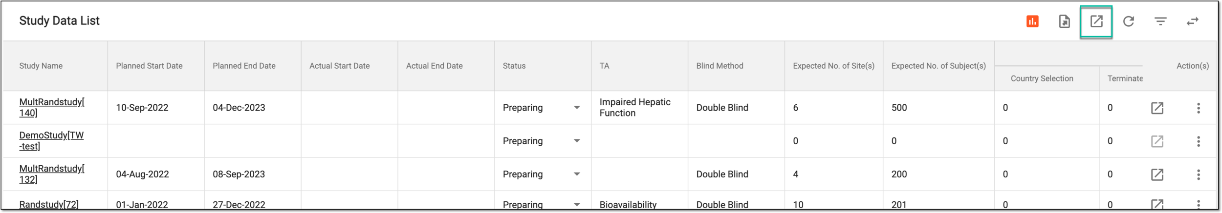 Exporting study data list