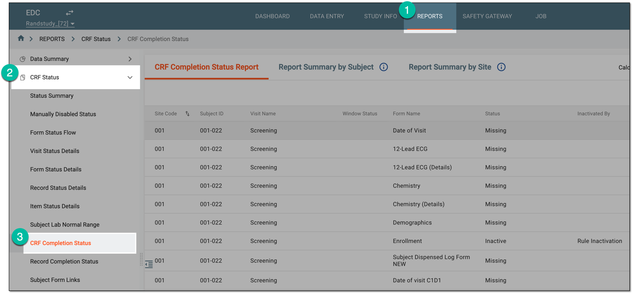 Accessing CRF completion status report