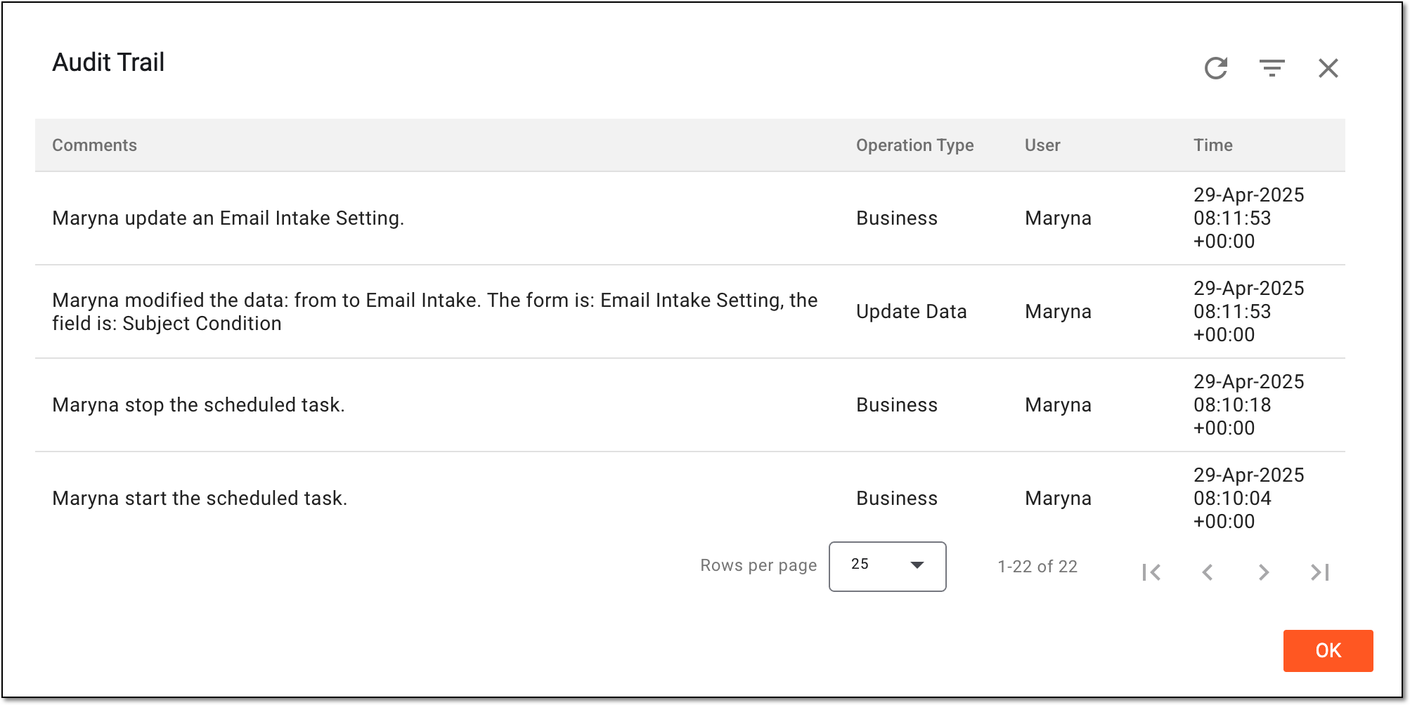 Analyzing email intake configuration audit trail