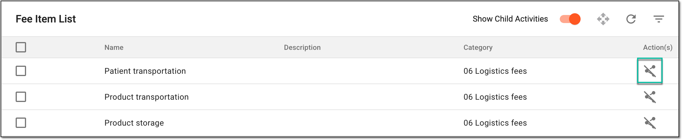 Disassociating fee item from category