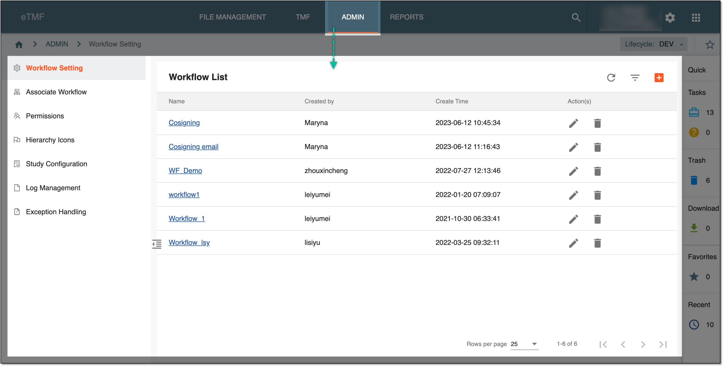 ADMIN tab of eTMF application