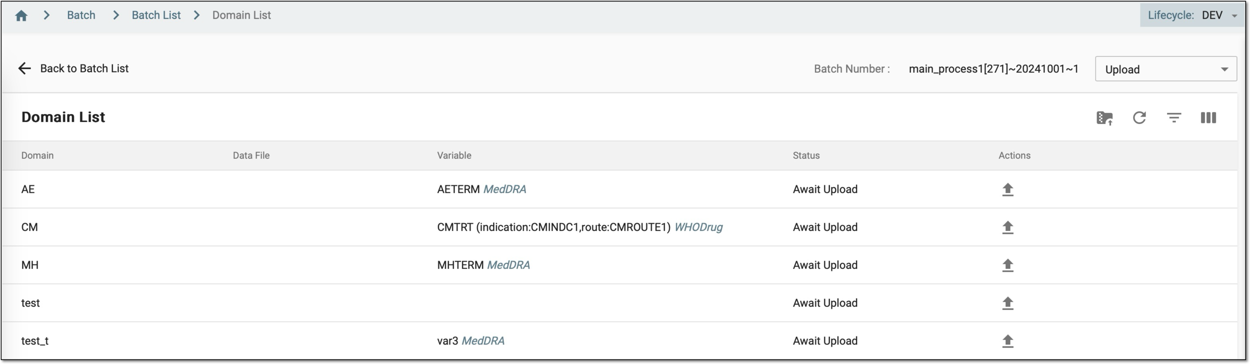 Reviewing domains prepared for coding