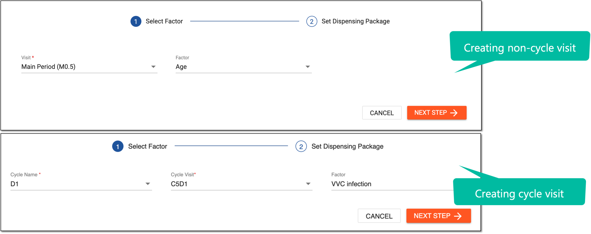 Configuring non-cycle/cycle visit