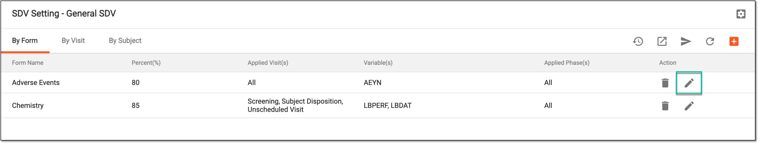 Selecting to edit SDV setting record