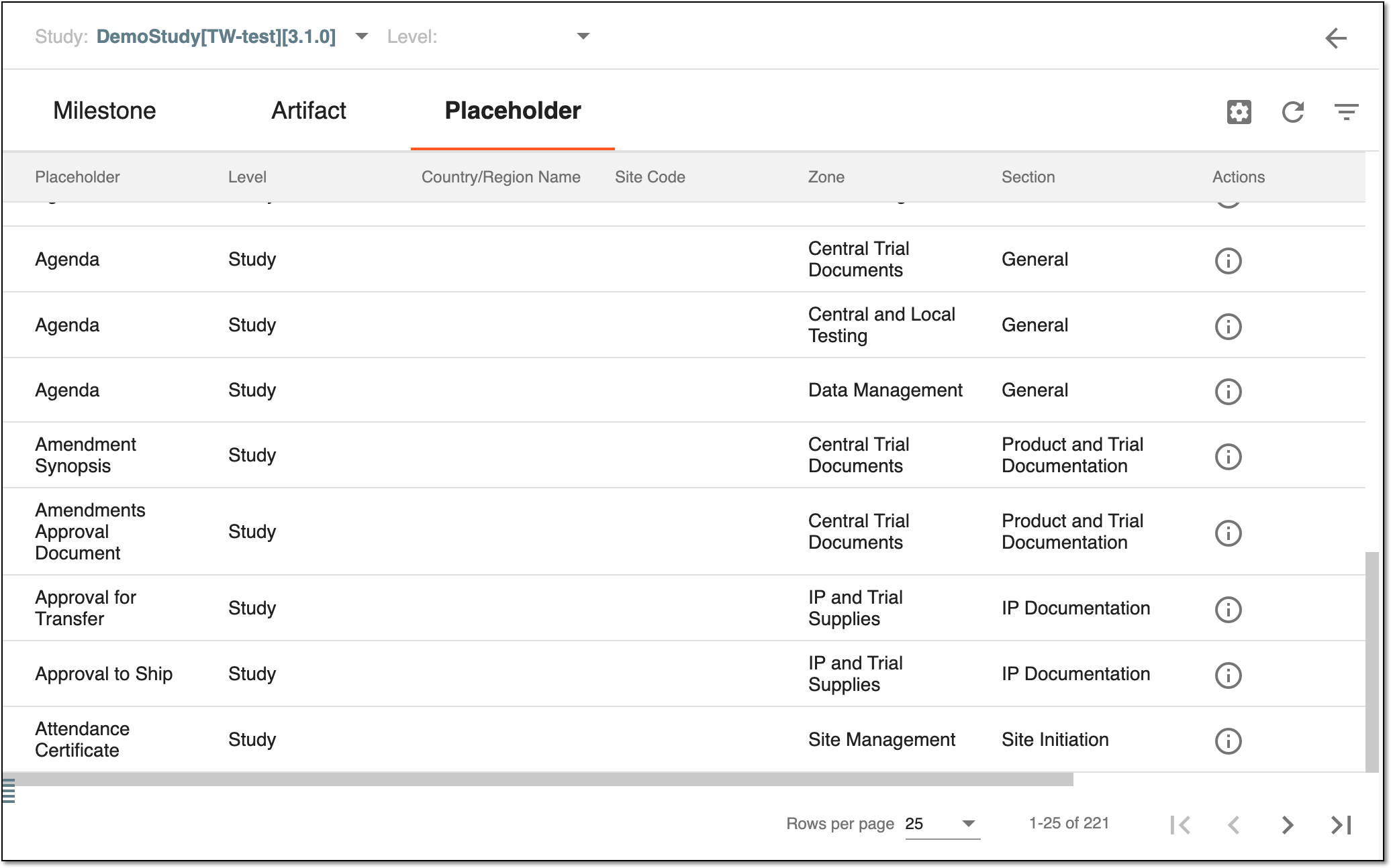 Viewing existing study placeholders