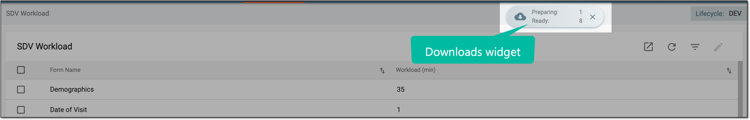 Downloads widget