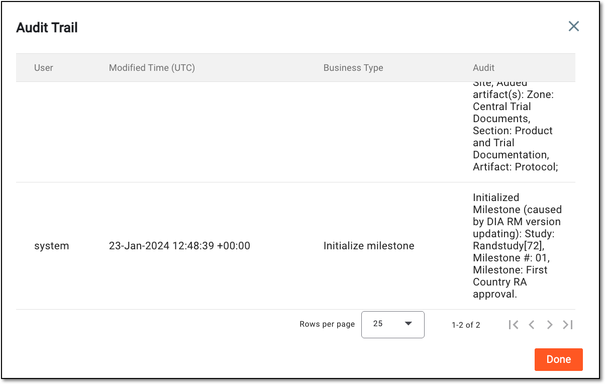 Analyzing audit trail of milestone settings