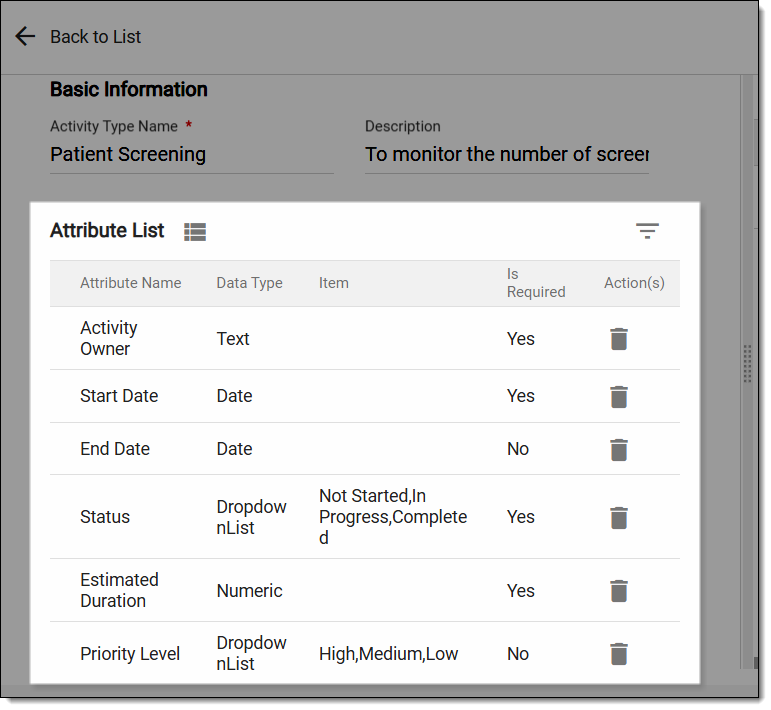 Updating activity type's attributes