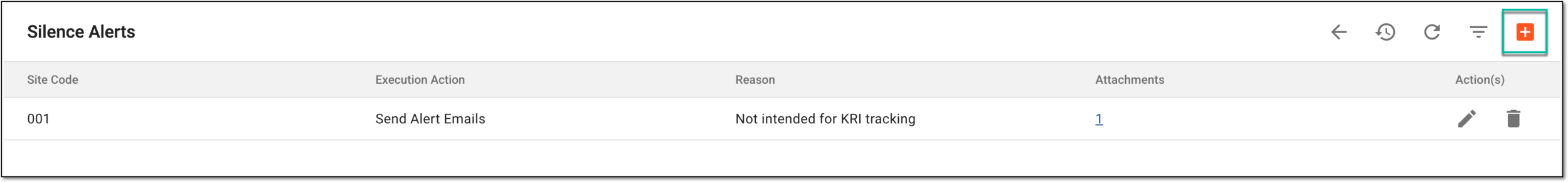 Selecting option to add alert silencing for site