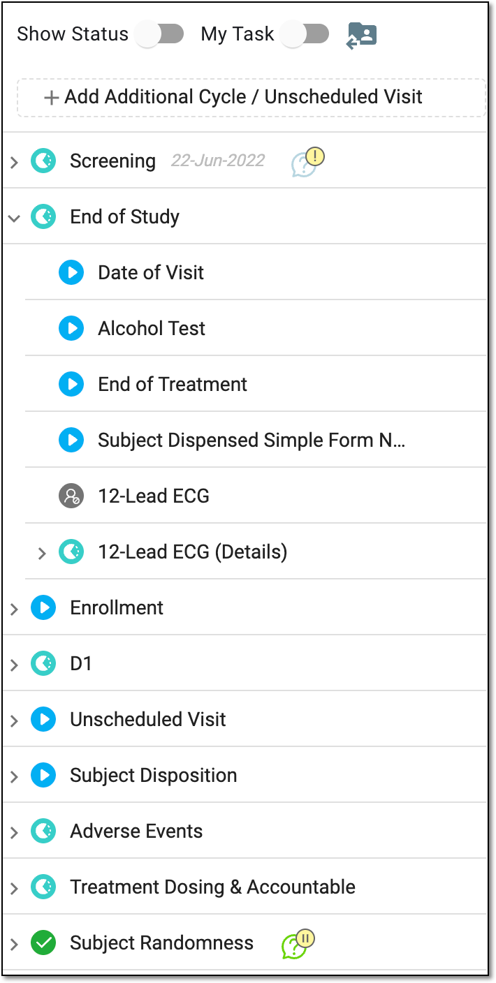 Subject visits and forms panel