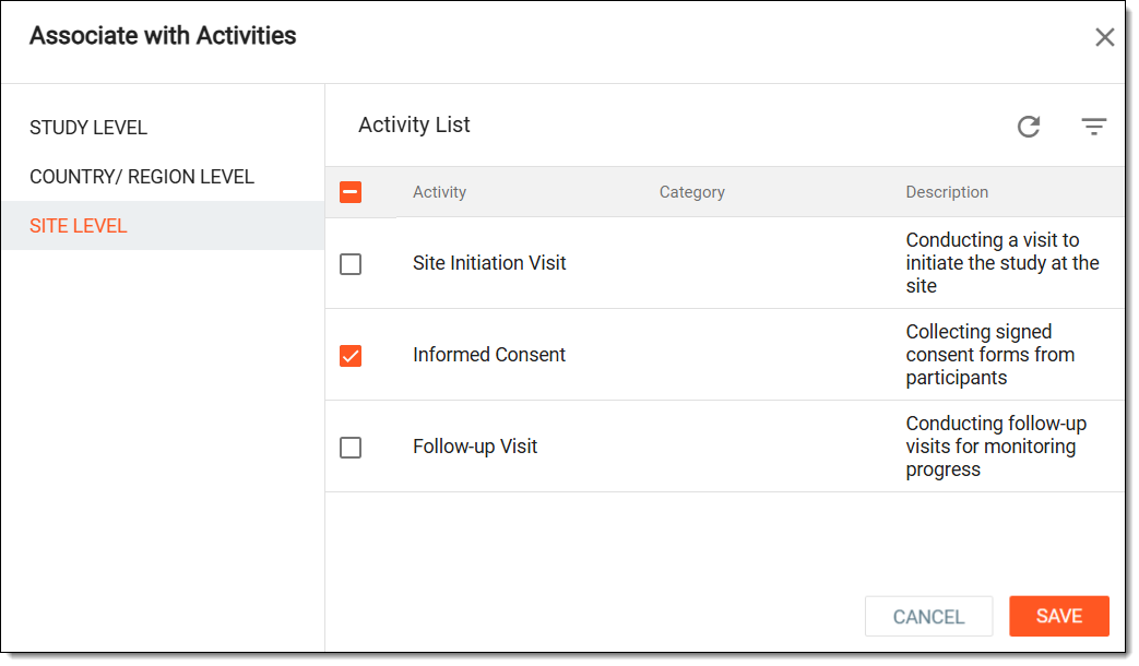 Associating activity with milestone