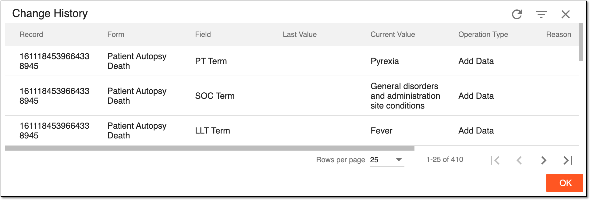 Safety data history of changes