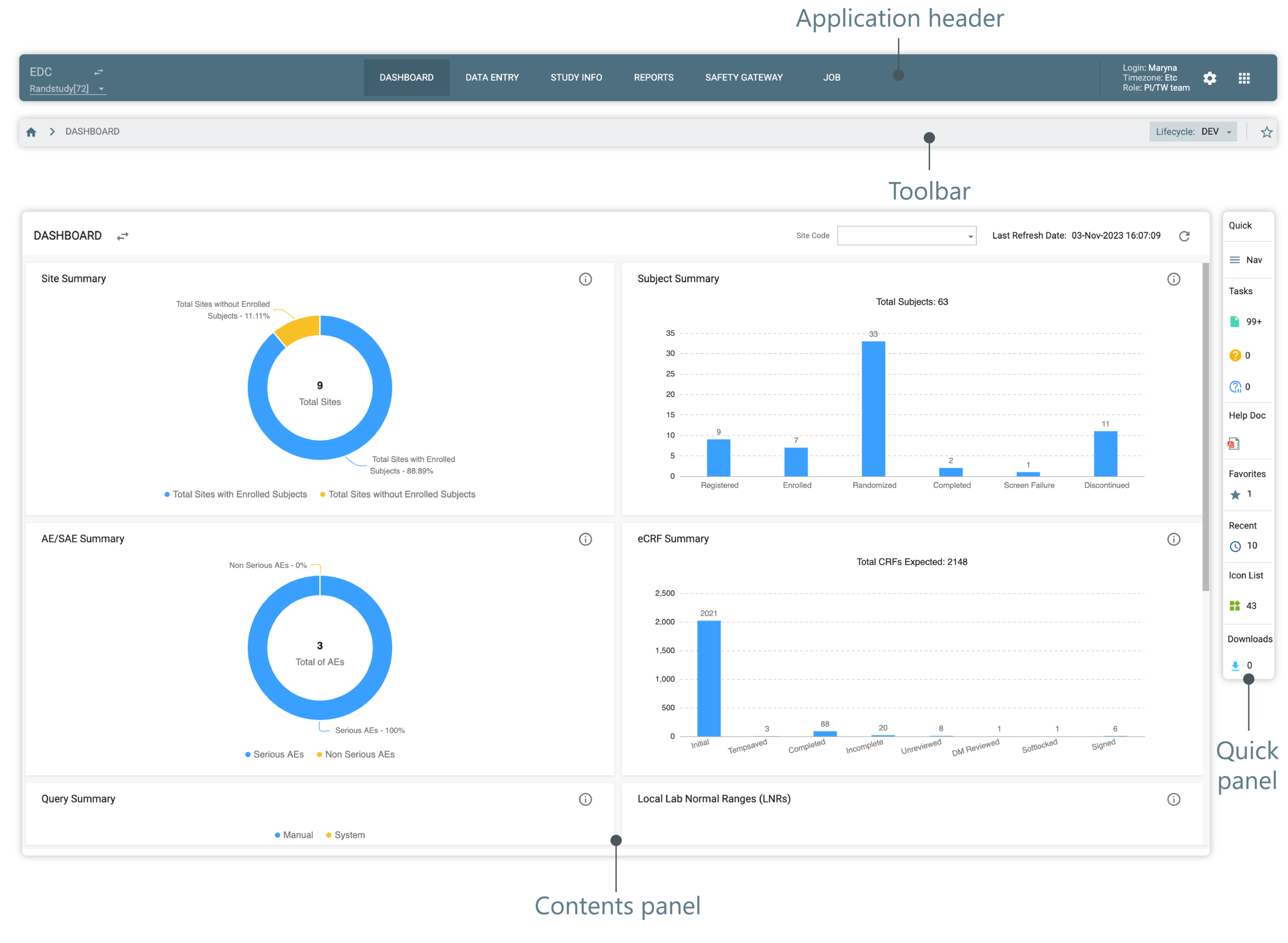 EDC UI structure