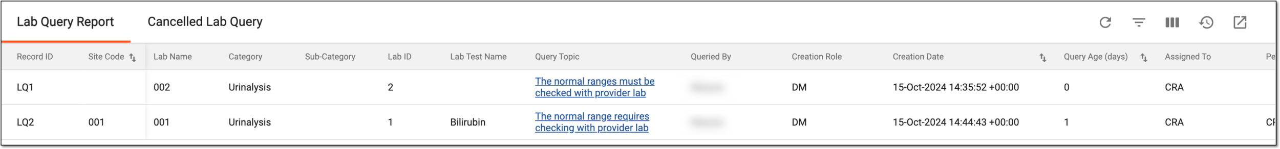 Reviewing lab query report