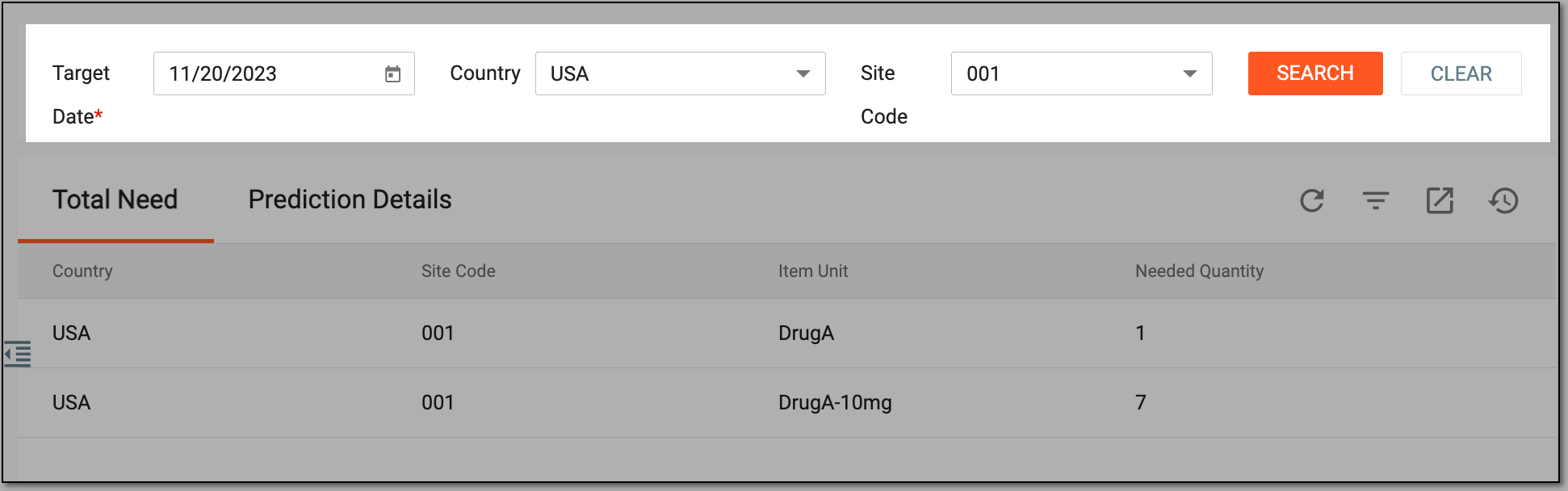 Sorting dispensing prediction report
