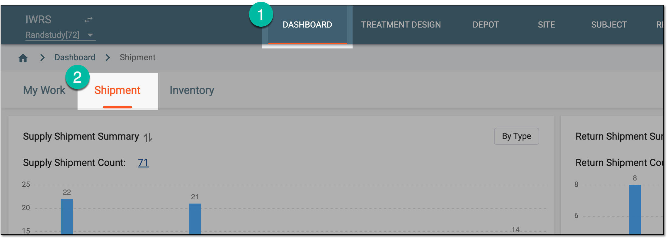 Accessing shipment analytics dashboard