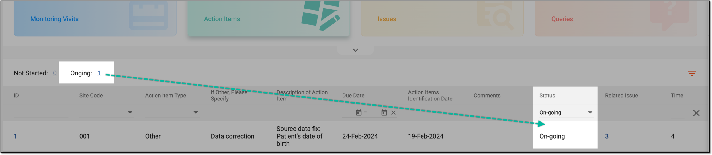 Selecting action item status