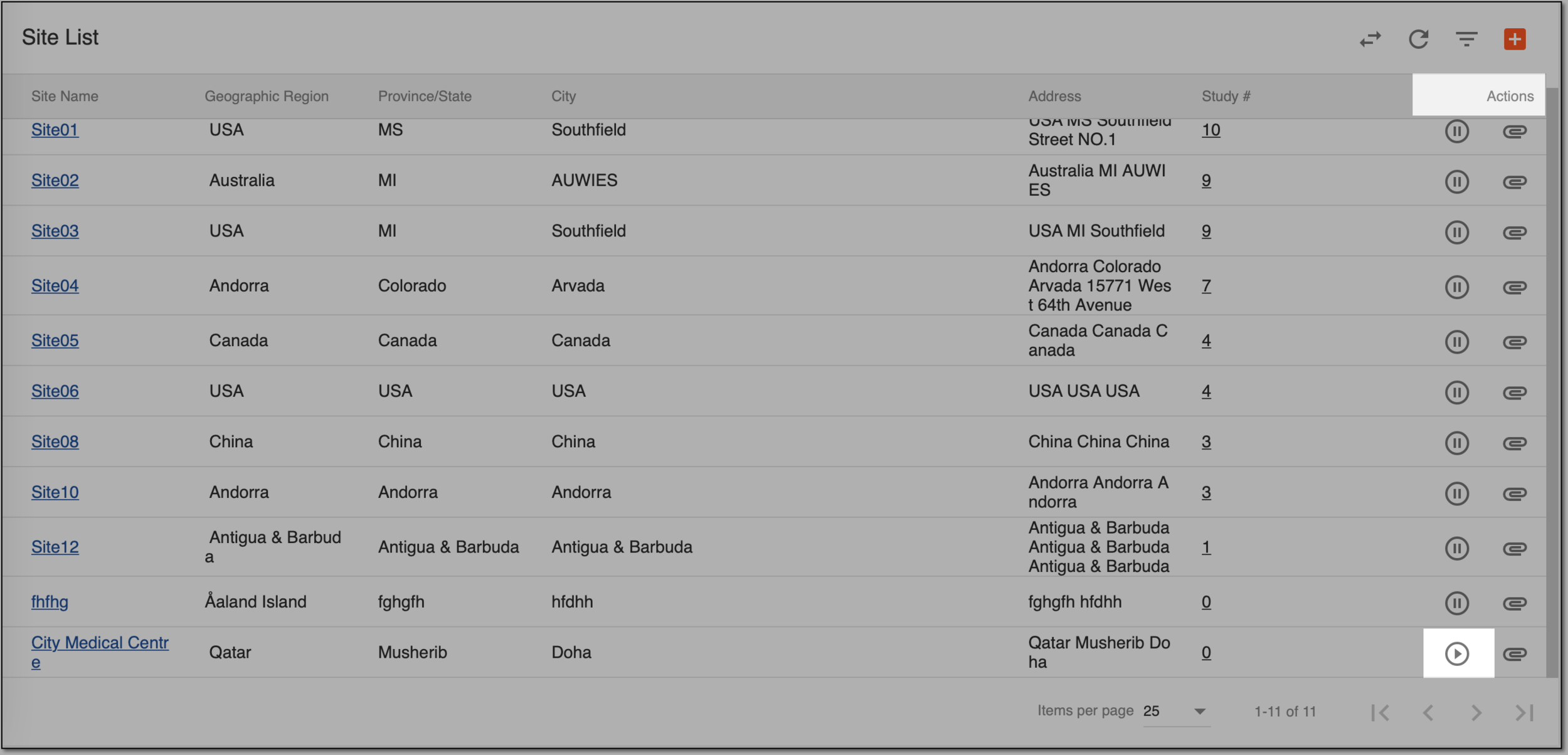 Locating Activate/Inactivate option in Actions column