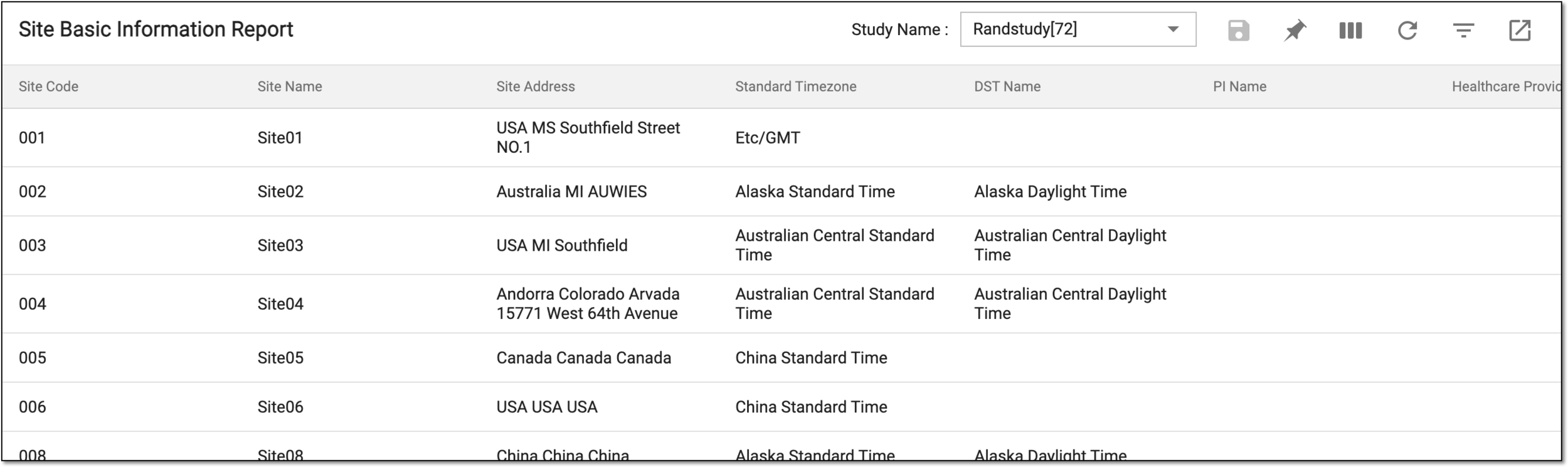 Viewing report data