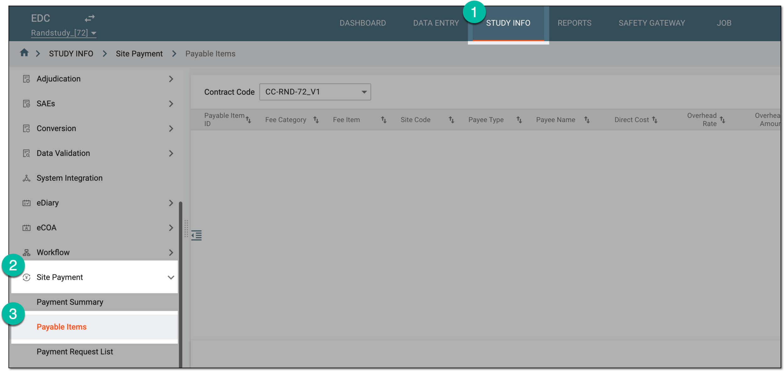 Accessing payable item list